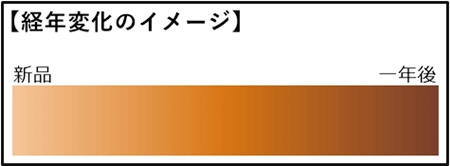 イルビゾンテの経年変化　経過イメージ