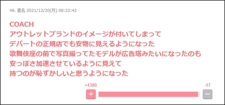 COACH アウトレットブランドのイメージが付いてしまってデパートの正規店でも安物に見えるようになった　歌舞伎座の前で写真撮ってたモデルが広告塔みたいになったのも安っぽさ加速させているように見えて持つのが恥ずかしいと思うようになった