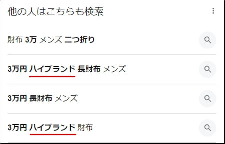 Googleで「メンズ財布3万円」と検索すると、「ハイブランド　財布」関連のキーワードが出てくることを伝えるスクリーンショット