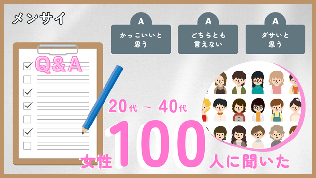 男のミニ財布や三つ折り財布はダサい？女性100人にアンケートした結果とおすすめのメンズコンパクト財布をご紹介。　トップ画像